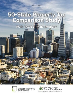 State Property Tax Comparison