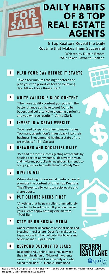 Real Estate Agent Daily Habits Infographic