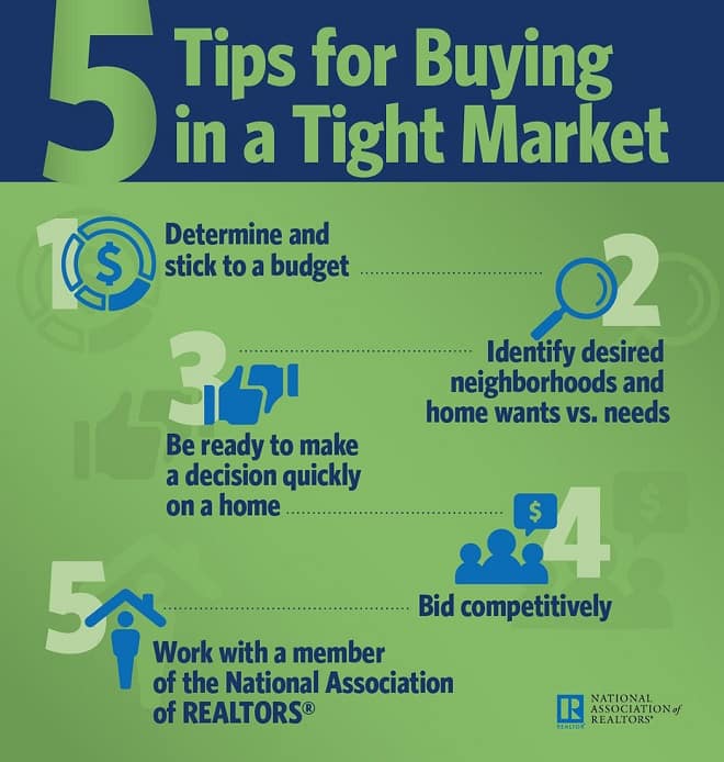 5 Tips for Buying in a Tight Market - NAR Infographic