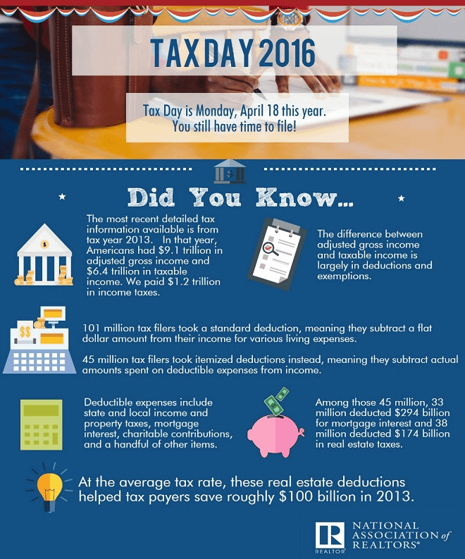 2016-tax-day-infographic