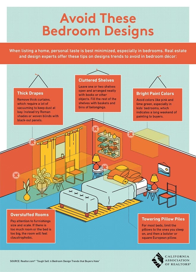 Avoid These Bedroom Designs (CAR Infographic)