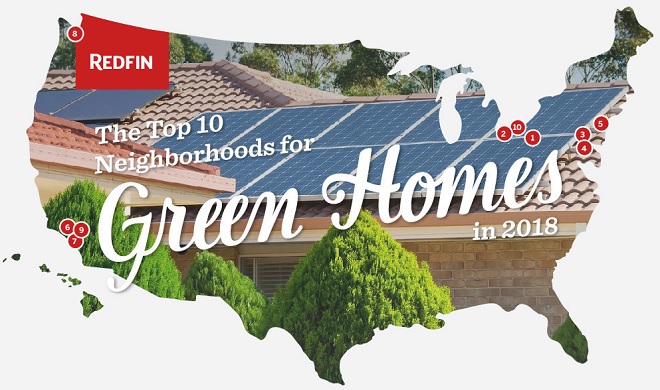 Redfin Green Homes